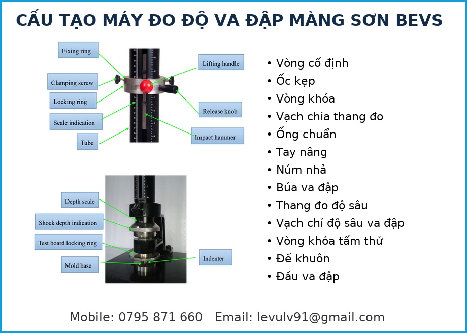 Cấu tạo máy đo độ va đập màng sơn BEVS với các bộ phận: vòng cố định, ốc kẹp, vạch chia thang đo, tay nâng, búa va đập, thang đo độ sâu, đế khuôn, đầu va đập