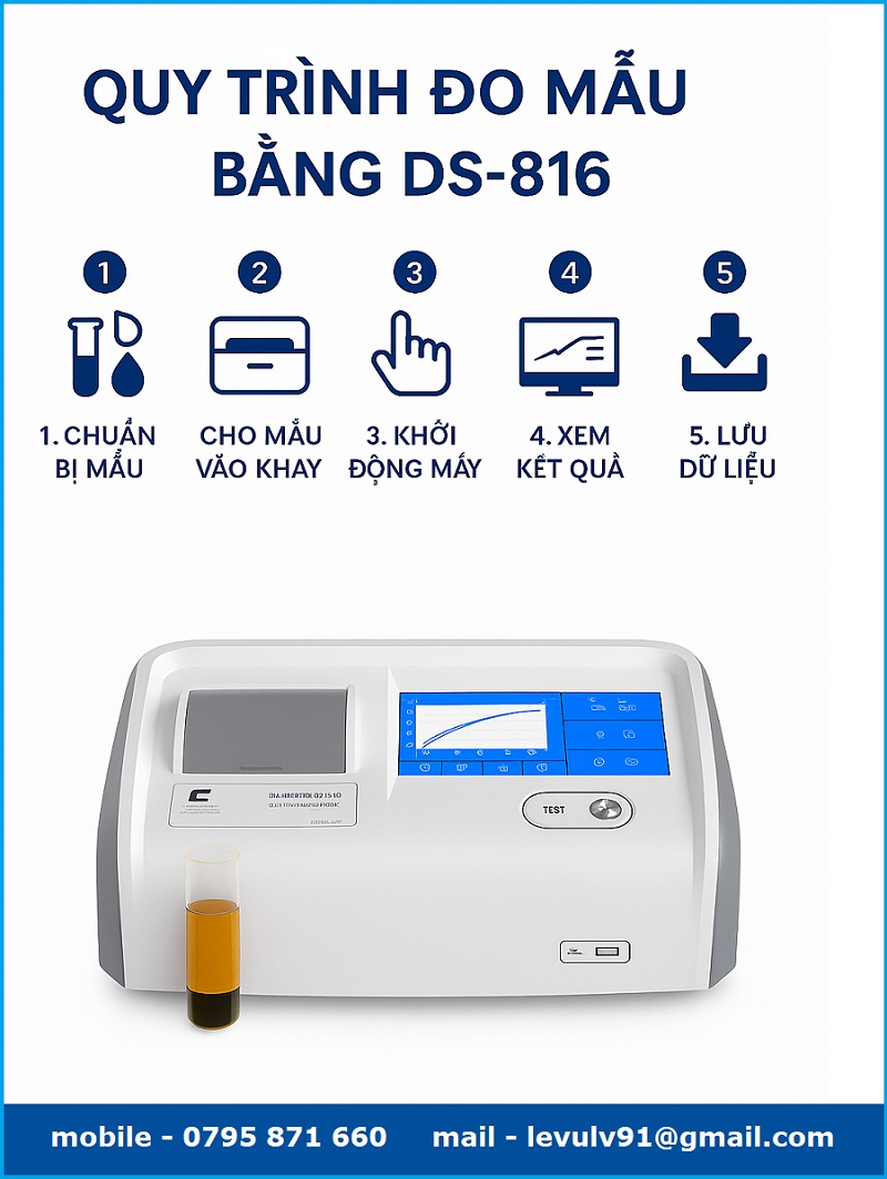 Quy trình 5 bước đo mẫu lỏng bằng DS-816 – chuẩn bị, cuvette, khởi động, xem kết quả, lưu dữ liệu