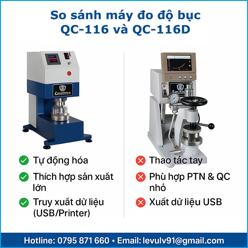 So sánh máy đo độ bục QC-116 và QC-116D – khác biệt tính năng chính
