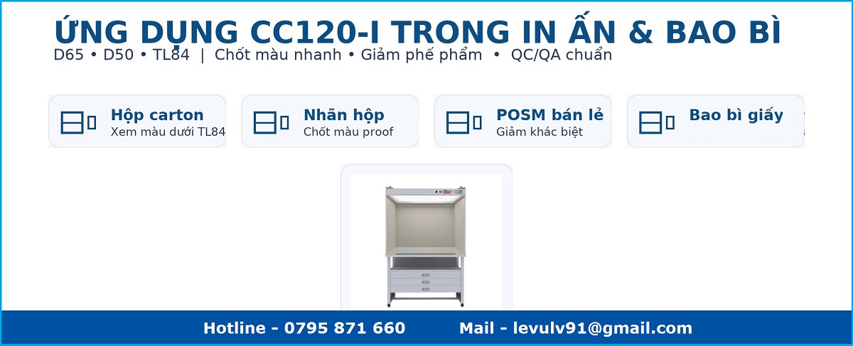 ứng dụng CC120-I cho in ấn & bao bì, nền trắng, icon ngành
