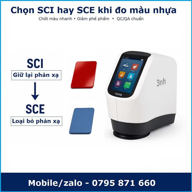 "Chọn SCI hay SCE khi đo màu nhựa" kèm máy quang phổ 3nh và hai mẫu nhựa bóng/mờ, phù hợp làm header bài viết
