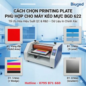 hướng dẫn cách chọn printing plate phù hợp cho máy kéo mực BGD 622 Biuged, bao gồm các loại plate A1, B1, C1 và D1
